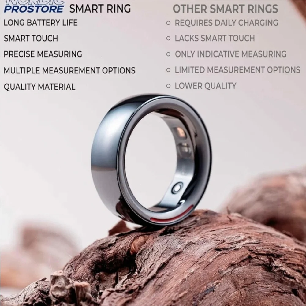 NIB* ODO Smart Ring - Black Size 7 (55mm) Health Monitoring. w Charger.